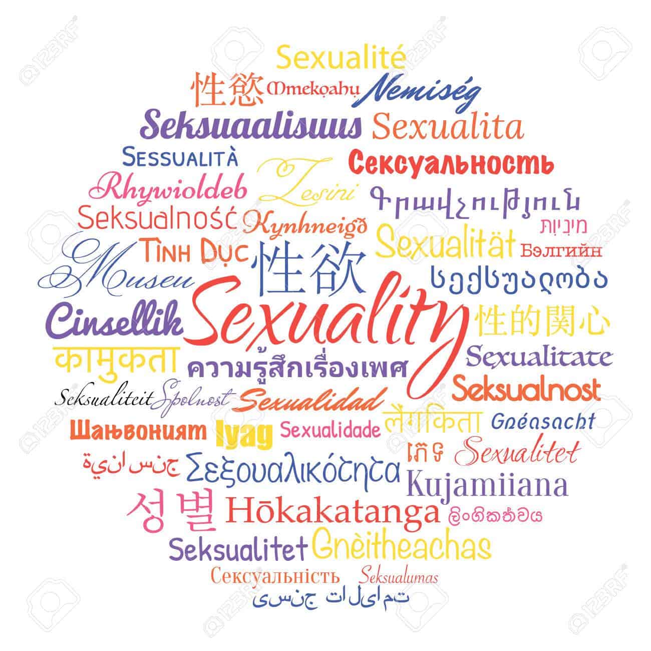 Sexuality languages